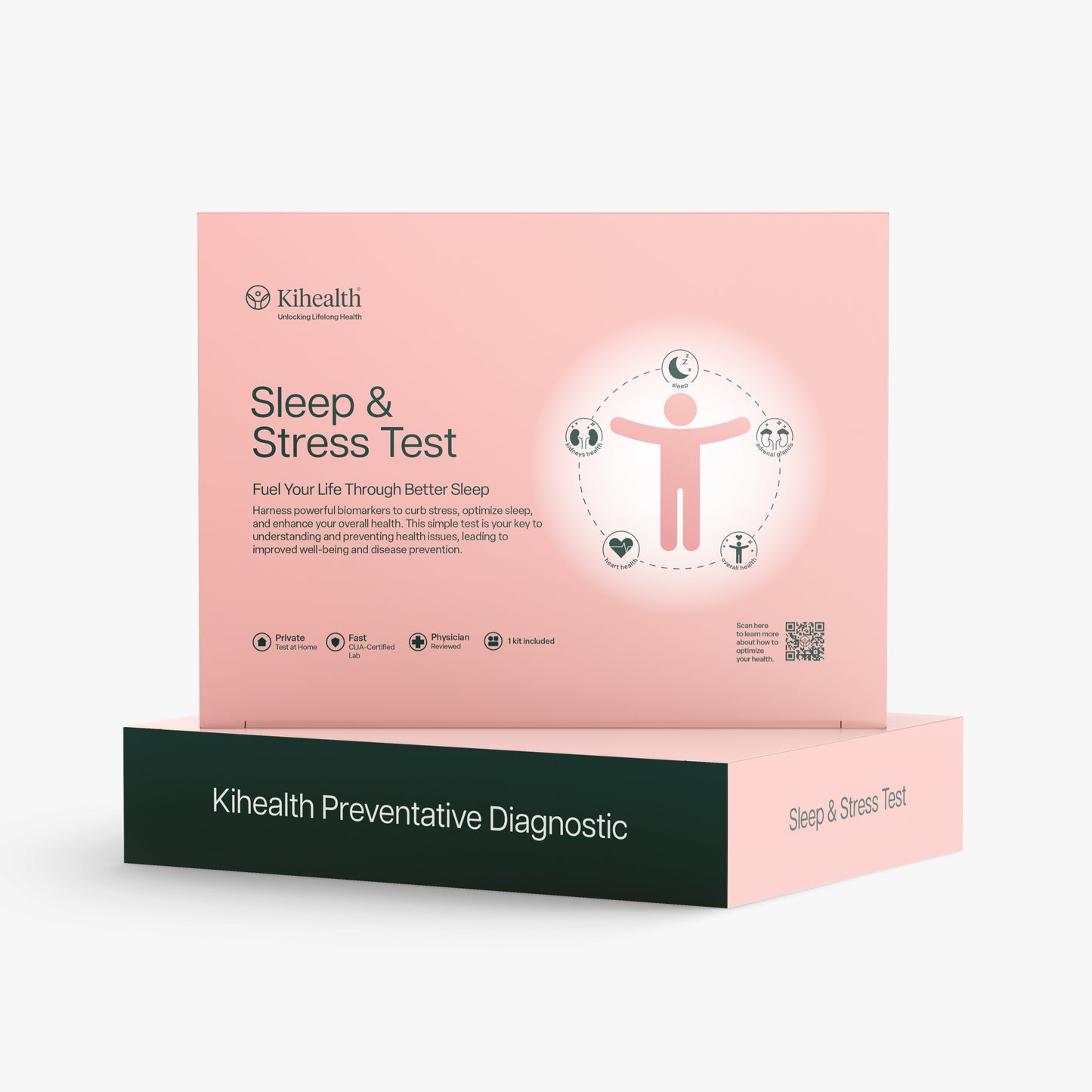 Sleep and Stress Test